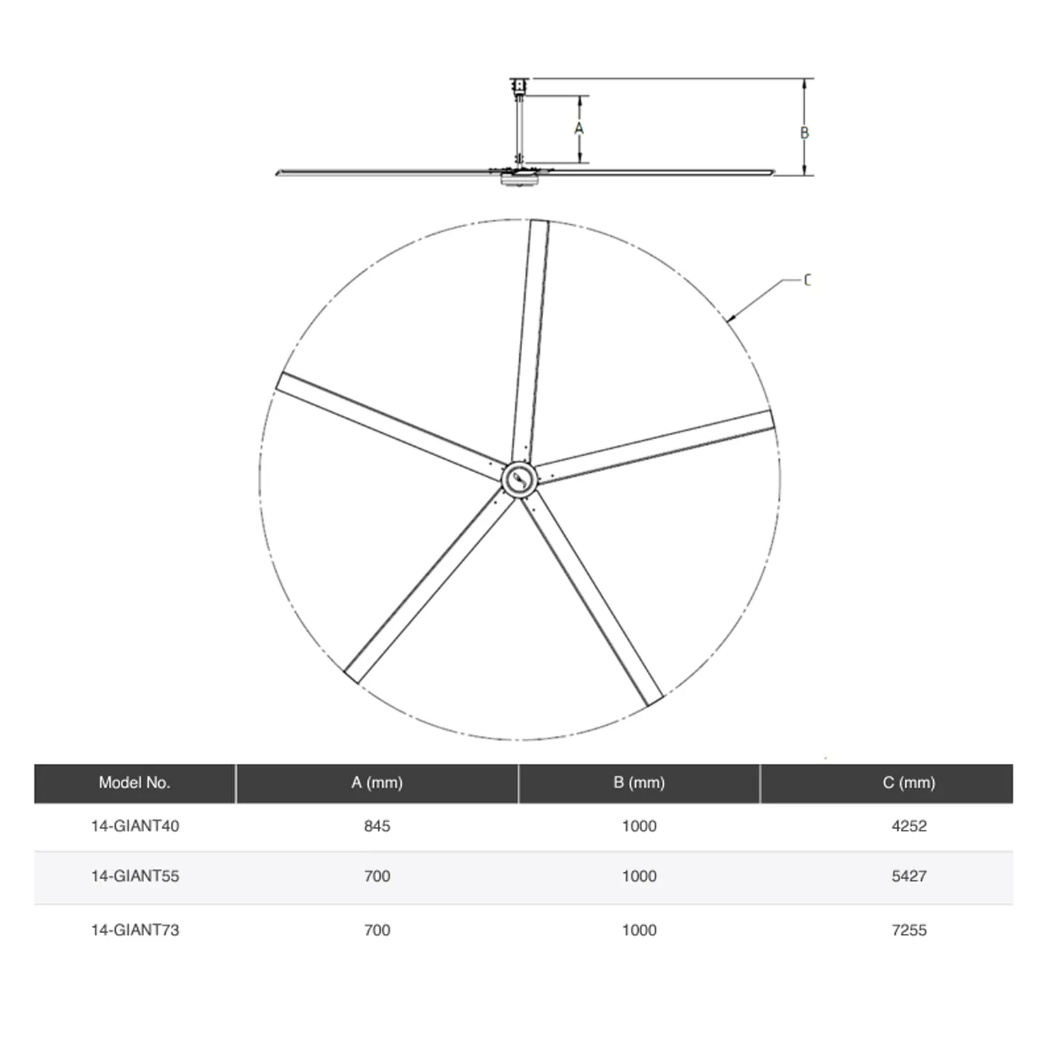 165", 215", 285" Giant Ceiling Fan Aluminium 14-GIANTxx