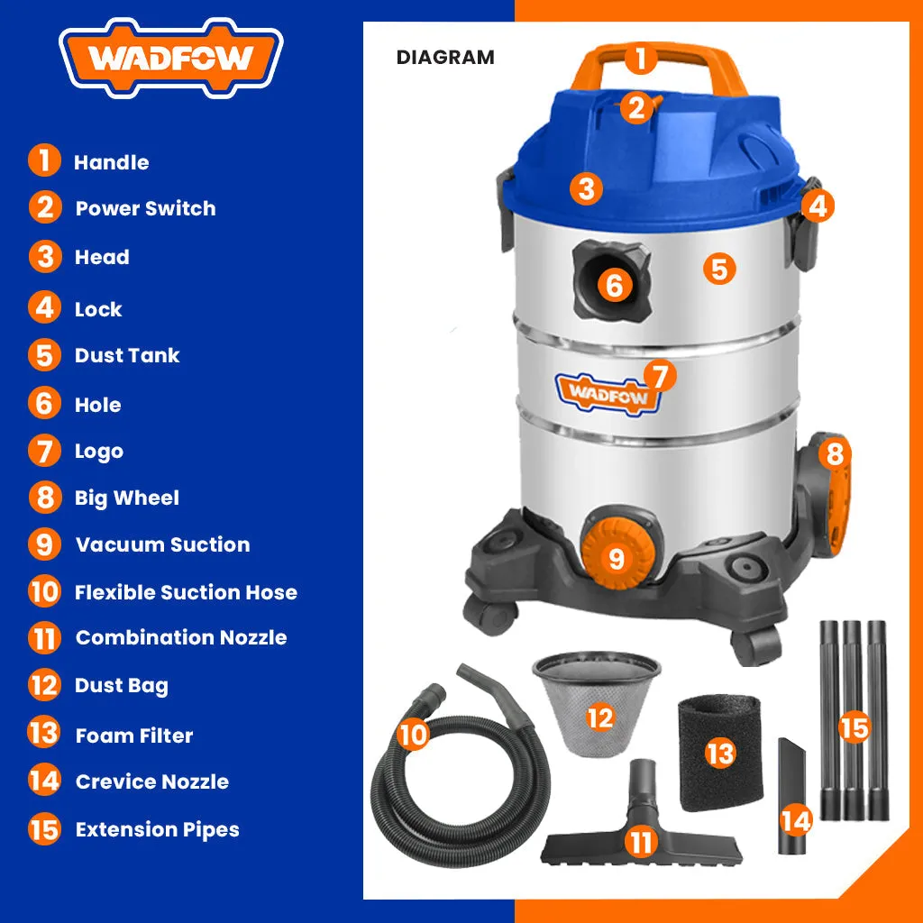 30 Liters Wet & Dry Vacuum Cleaner 30L Capacity 1200W