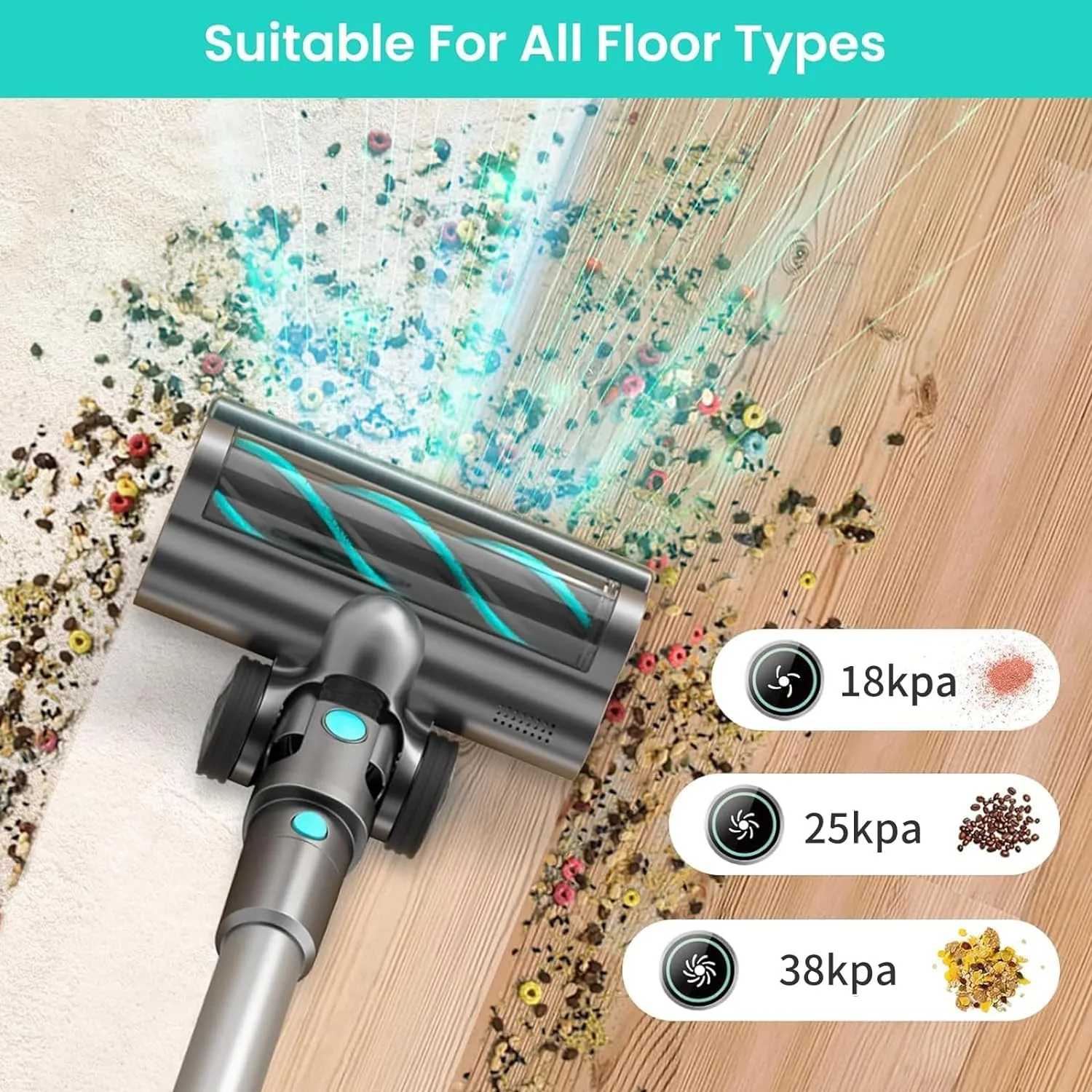 Belife BVC11 Cordless Vacuum Cleaner, 450W 38Kpa Stick Vacuum with 45 mins runtime, 13000RPM Burshless Motor, Powerful Vacuum Cleaners for Home Hardwood Floor pet Hair Carpet