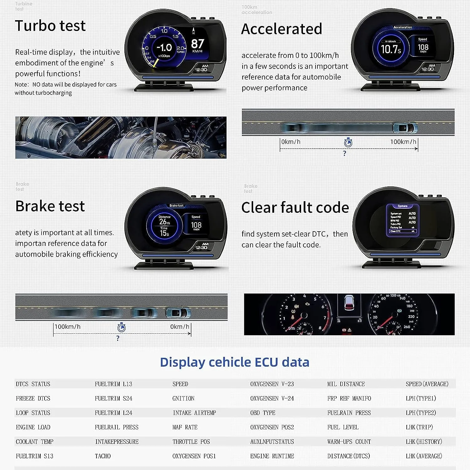 Car HUD Head up Display P6, OBD GPS Smart Gauge, Works Great for Most Cars (Black)