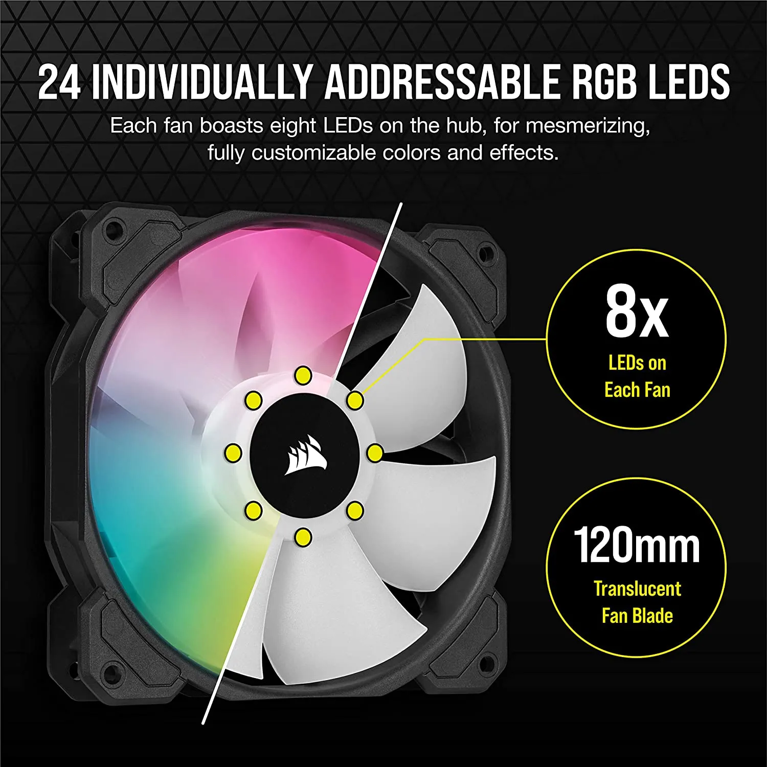 Corsair iCUE SP120 ELITE Performance 12cm PWM RGB Case Fans x3, 8 ARGB LEDs, Hydraulic Bearing, Lighting Node CORE Included