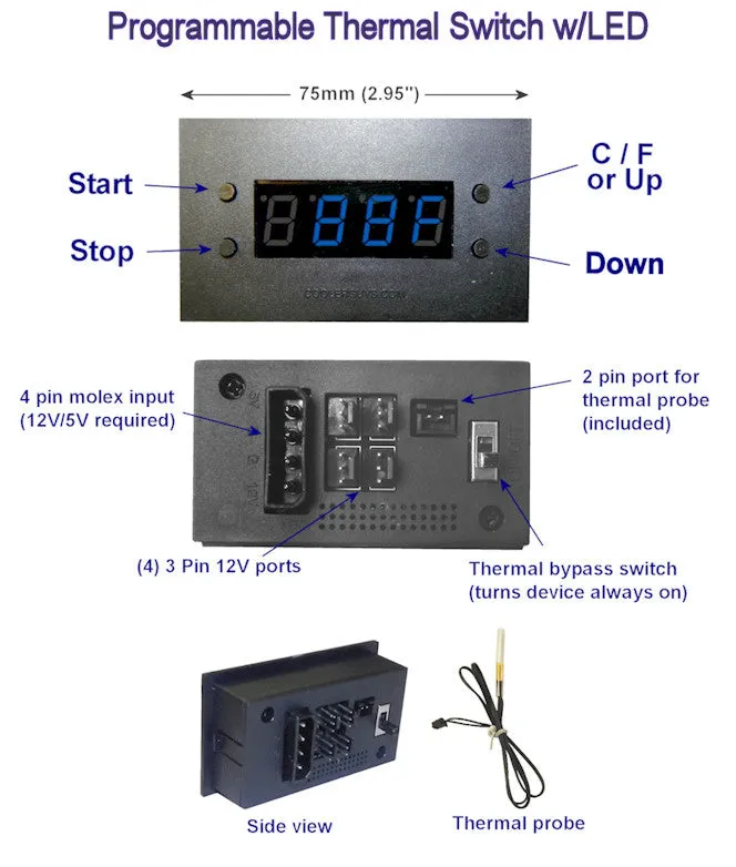 Dual Single 120mm kit with Programmable Thermal Controller | Intake / Exhaust kit