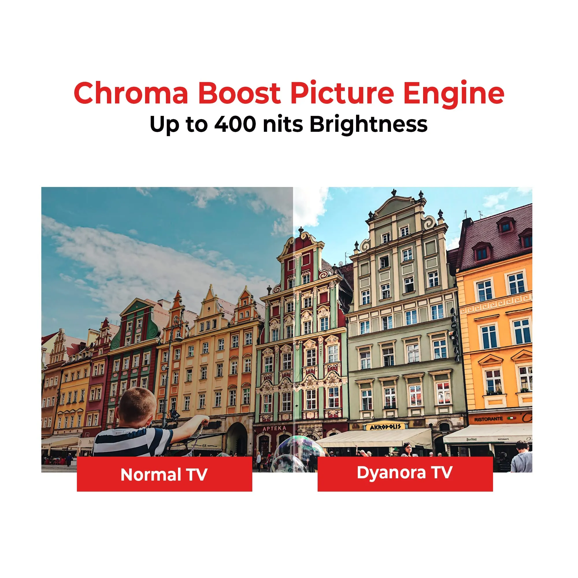 Dyanora 60 cm (24 inch) HD Ready LED Smart Linux Based TV with Noise Reduction, Powerful Audio Box Speakers (DY-LD24H4S)