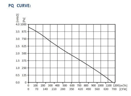 ECFK270103V24HB-PB