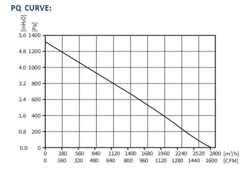 ECFK400254V2HB-PB