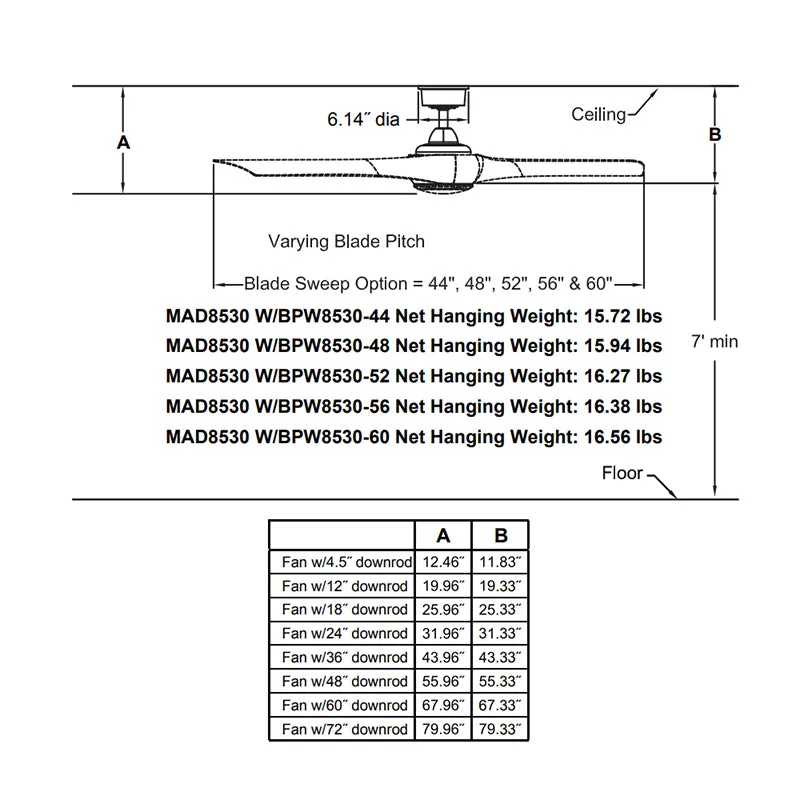 Fanimation MAD8530 Wrap 56" Indoor/Outdoor Ceiling Fan with LED Light Kit