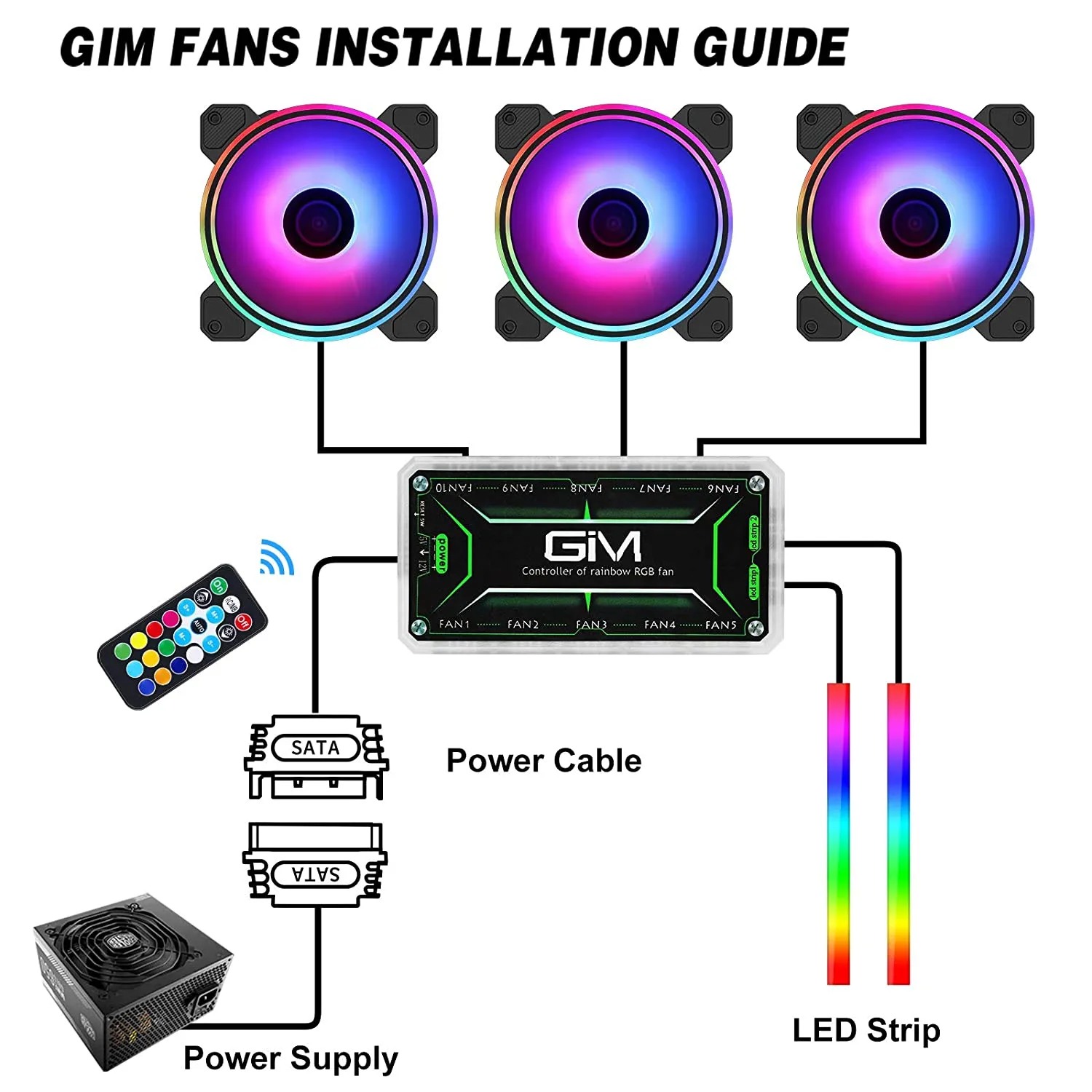 GIM KB-24 RGB Case Fans, 3 Pack 120mm Quiet Computer Cooling PC Fans, Music Rhythm 5V ARGB Addressable Motherboard SYNC/RC Controller with hub