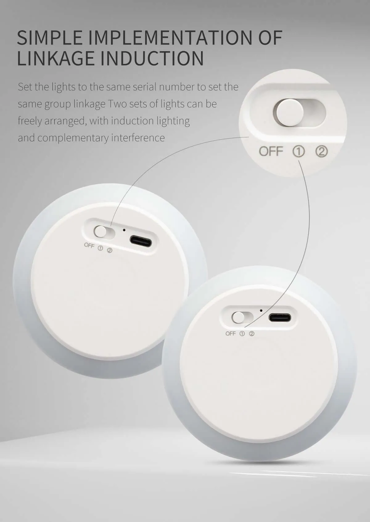 LED Wireless Rechargeable Motion Sensor Night Light