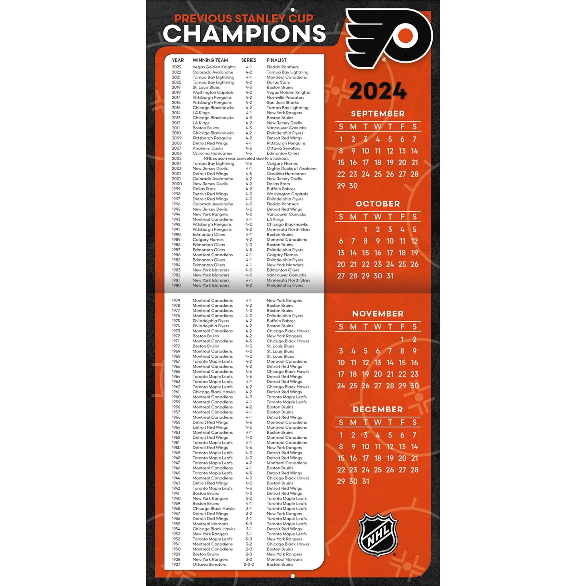 NHL Philadelphia Flyers Wall 2025 Calendar