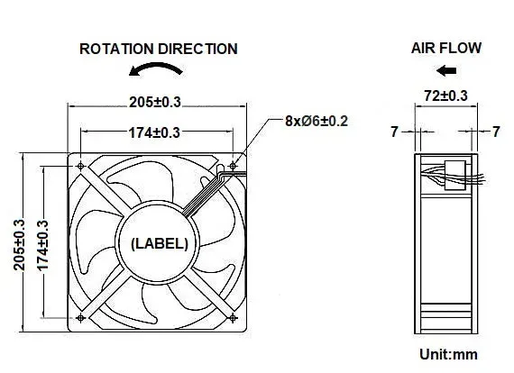 sA20872 Series AC Axial Fans