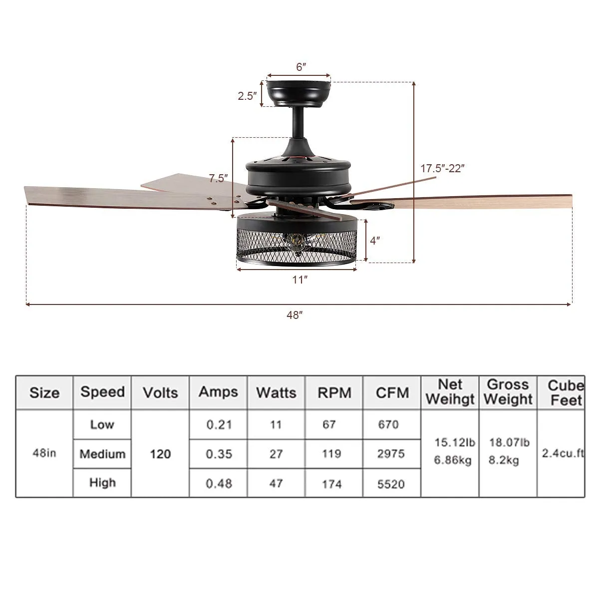 Tangkula Farmhouse Ceiling Fan with Light, Rustic LED Ceiling Fan with 3 Lights for Indoor, w/ 5 Iron Reversible Blades & Remote Control